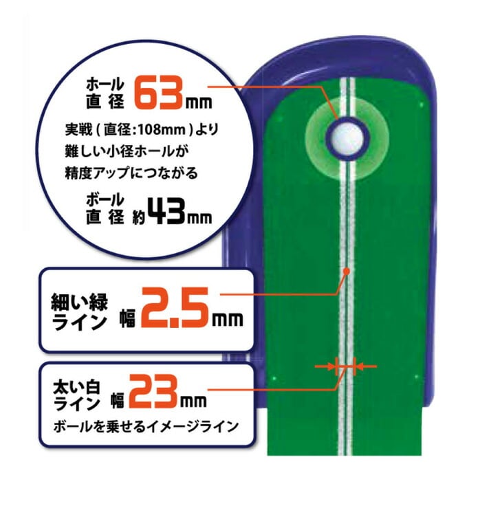 Tabata GOLF �^�o�^ �S���t Fujita�}�b�g1.5 20GV_0141 �p�^�[�p�b�g