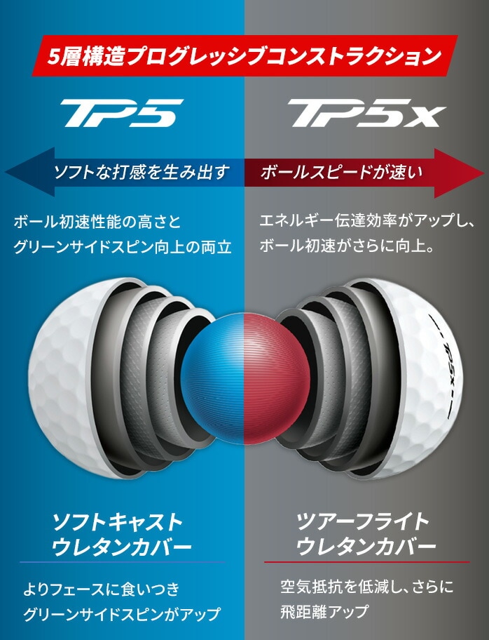Taylormade e[[Ch TP5 TP5x Pix zCg CG[ 1_[X 12 St F