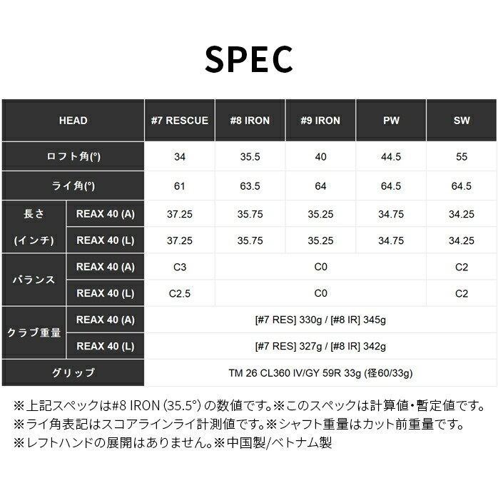 �e�[���[���C�h Qi MAX LITE ���f�B�[�X �R���{�Z�b�g 5�{ ���[�e�B���e�B U7 �A�C�A���Z�b�g 8-9 PW SW