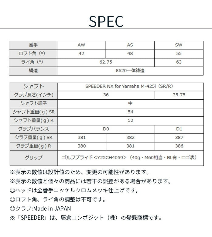 ���}�n �S���t INPRES DRIVESTAR �E�F�b�W 2025 SPEEDER NX for Yamaha M-425i