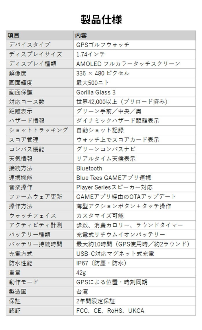 BLUE TEES GOLF 25 ThePlaymaker+ GPS�i�r �E�H�b�` �u���b�N�@�h���@��������