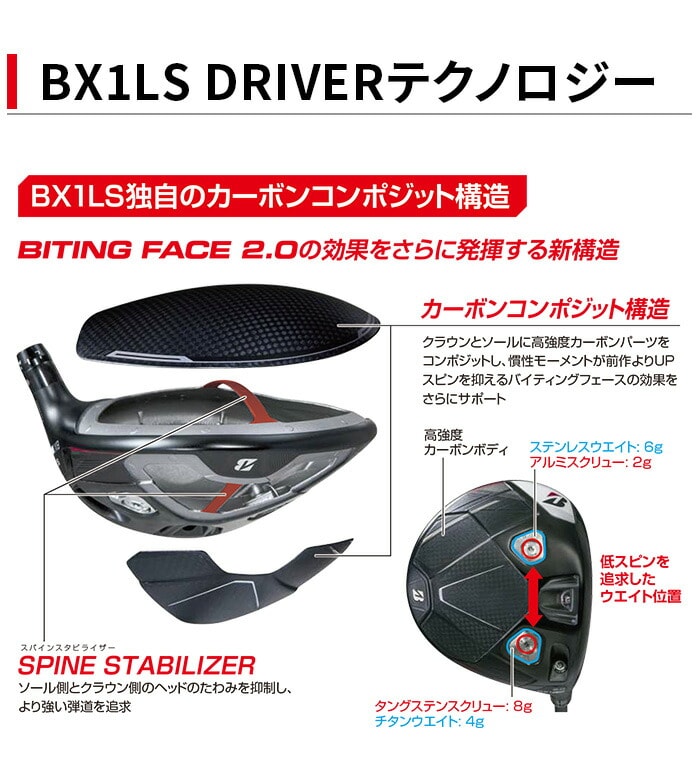 y\̔z uaXg hCo[ BX1 LS 9° VENTUS BS6 II r BRIDGESTONE BXV[Y