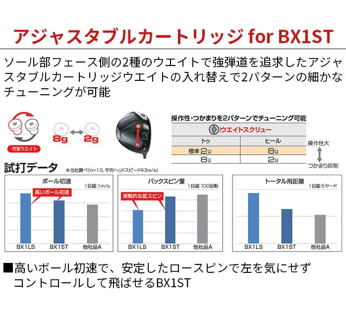 y\̔zBRIDGESTONE hCo[ BX1 ST 9.5° 10.5° VENTUS BS6 II S BXV[Y
