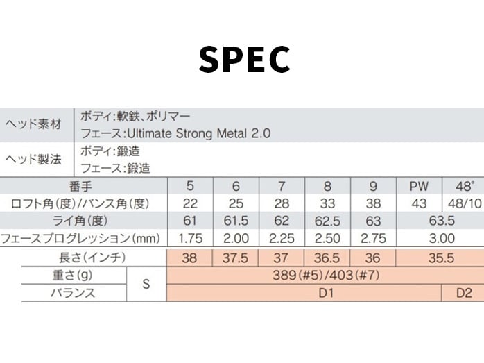 �u���a�X�g�� 213HF �A�C�A��7�{�Z�b�g NS PRO 850GH neo