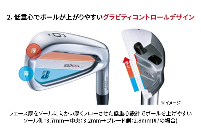 �ۏ؏��Ȃ� �V�i���g�p�i �u���a�X�g�� �S���t 222CB+ �A�C�A���Z�b�g 6�{�Z�b�g NS PRO 950GH neo S