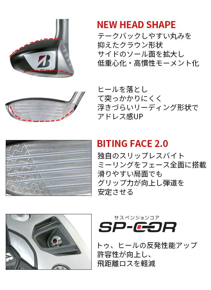 y\̔zBRIDGESTONE [eBeB[ BX1 ST U3 U4 U5 VENTUS BS6h II BXV[Y