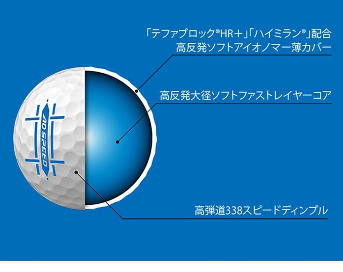 SRIXON St{[ AD SPEED 22 zCg 1_[X 12 2022 St {[ XN\