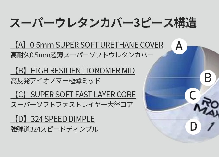 �_�����b�v ���C�����}�b�N�X�t���C �}�b�N�X�t���C �S���t�{�[��  1�X���[�u 3���� �z���C�g 2023�N