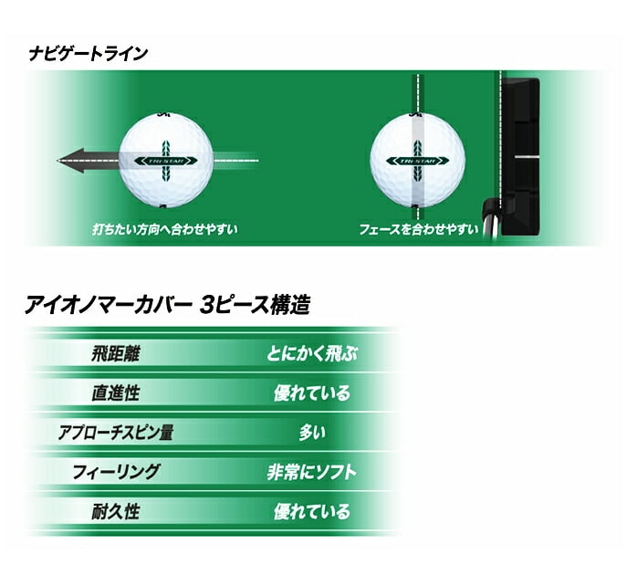 �y���������I3�_�[�X�Z�b�g�z�_�����b�v SRIXON26 TRI-STAR6 �S���t�{�[�� �z���C�g �p�b�V�����C�G���[ �V�i