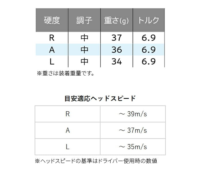 y9/4`zDUNLOP _bv [NVI 13 fB[X hCo[ [NVI13 MP1300L