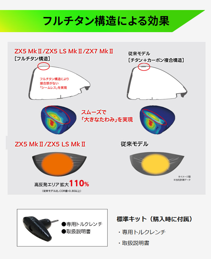 �ۏ؏��Ȃ��V�i���g�p �_�����b�v SRIXON ZX 5MkII �X���N�\�� �h���C�o�[  DiamanaZX-II50