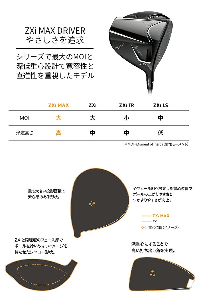 �_�����b�v �X���N�\�� ZXi MAX �h���C�o�[ 2024�N���f�� ���{���K�i DUNLOP i-FLEX �������� �V�i