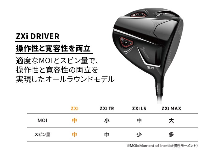 �_�����b�v DUNLOP �X���N�\�� SRIXON Zxi �h���C�o�[ 2024�N���f�� �V�i �������p ���t�e�B