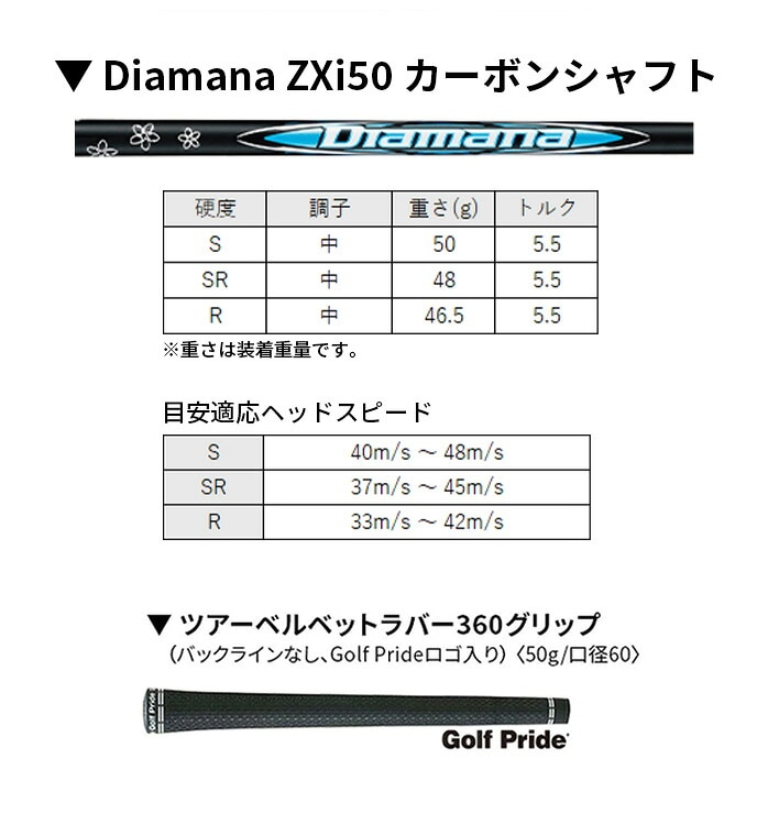 �_�����b�v SRIXON Zxi TR �h���C�o�[  DUNLOP �X���N�\�� VENTUS ZXi6 9° �S���t �N���u