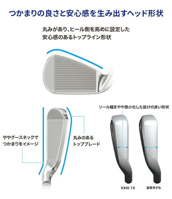 DUNLOP _bv [NVI 13 ACA Zbg 5{Zbg 6I 7I 8I 9I PW MP1300 XXIO