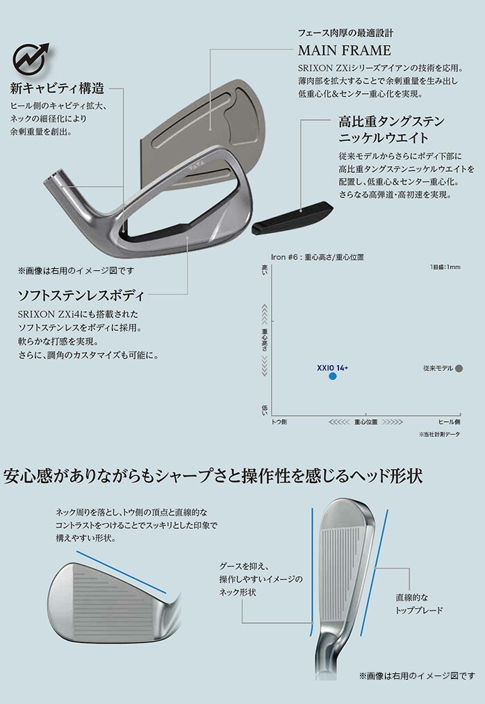 �_�����b�v �[�N�V�I XXIO14 ���t�e�B �A�C�A���Z�b�g 5�{�Z�b�g �����Y 2026�N���f�� XXIO MP1400 R