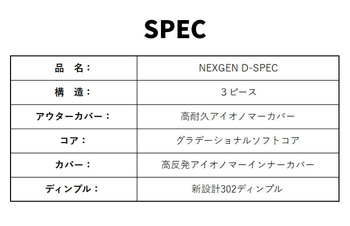 �y�\�[�V�����M�t�g�zNEXGEN �S���t �{�[�� D SPEC / TOUR SPEC �c�A�[�X�y�b�N �V���[�Y 1�_�[�X 12��