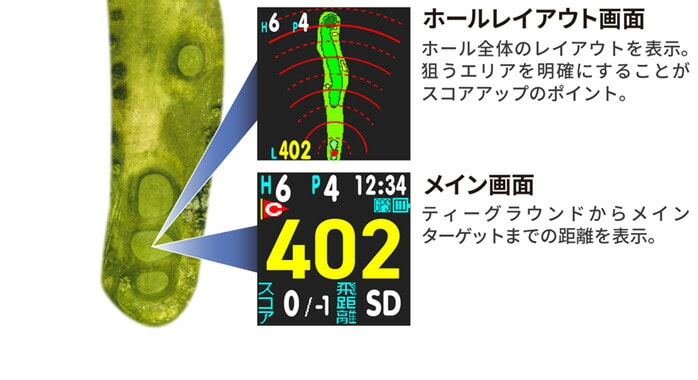 O[I v UEStEHb` ݂т v GPSir THE GOLF WATCH GN301 GREEN ON