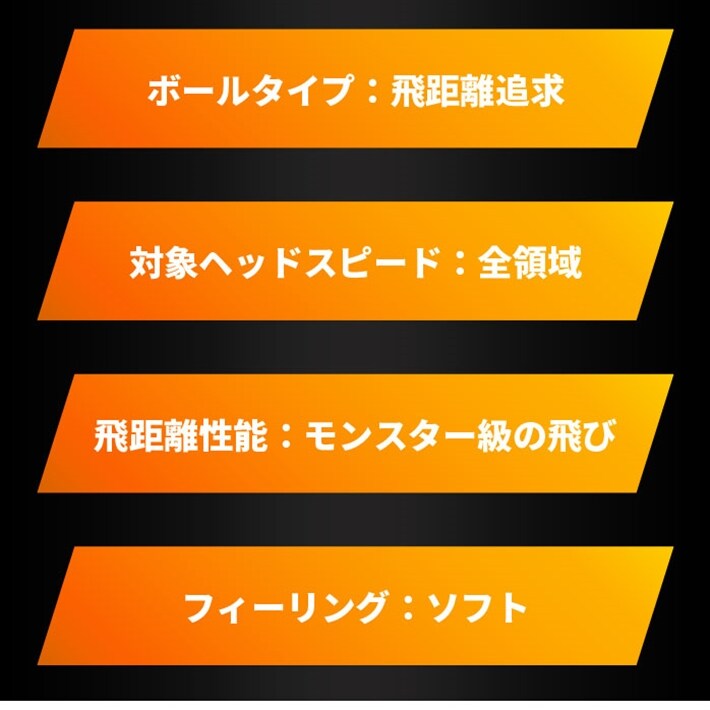 中古ゴルフクラブ在庫数55万本 ゴルフのことならゴルフパートナーへホンマ ゴルフ ボール D1 Speed Monster スピードモンスター 1ダース12球入り Btq03 本間 Honma Speedmonster ホワイト 新品小物ゴルフパートナー オンラインショップ 中古ゴルフクラブ在庫数55万本 ゴルフのことならゴルフパートナーへホンマ ゴルフ ボール D1 Speed Monster スピードモンスター 1ダース12球入り Btq03 本間 Honma Speedmonster ホワイト 新品小物ゴルフパートナー オンラインショップ