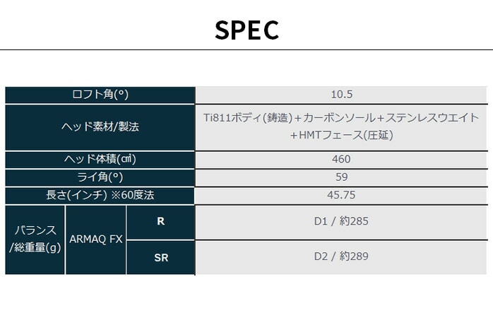 { z} St hCo[ BERES 2024 xX 10.5° 3S ARMRQ FX DR