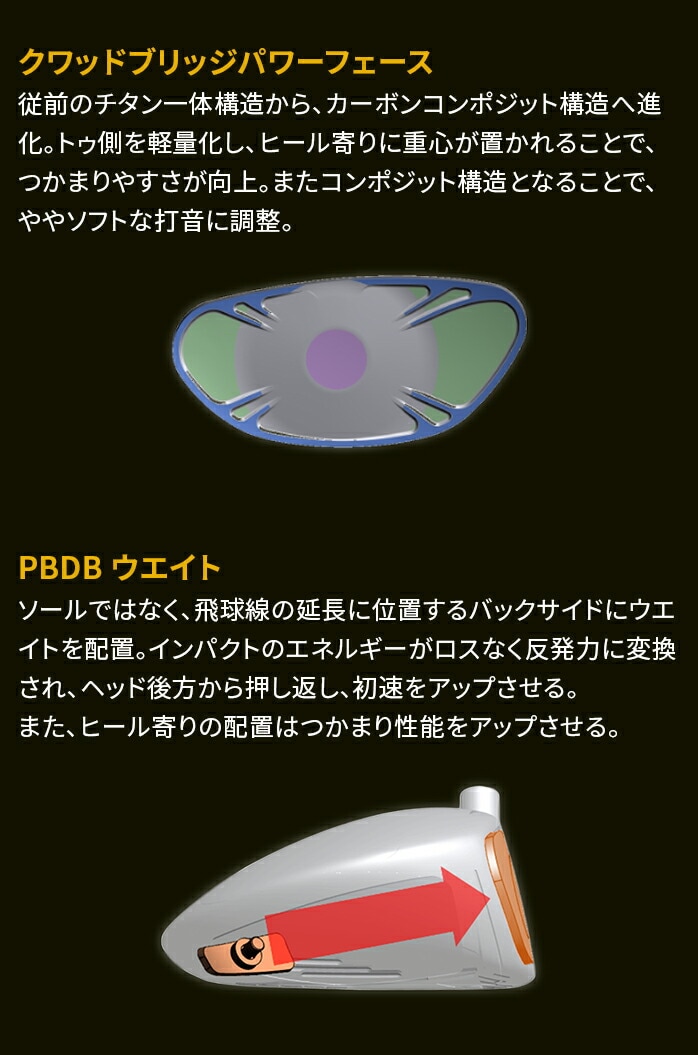 �y�ۏ؏��Ȃ� �V�i���g�p�z �{�ԃS���t �x���X ���f�B�[�X �u���b�N �h���C�o�[ BERES LADIES BLACK