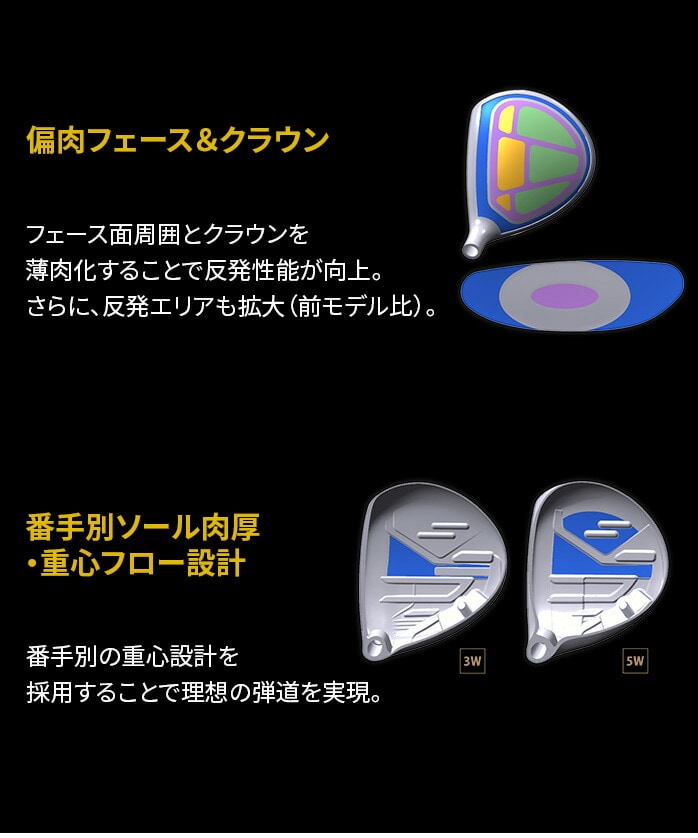 y󂠂iz{ z} St tFAEFCEbh BERES 2024 xX 3W 5W 3S ARMRQ FX FW