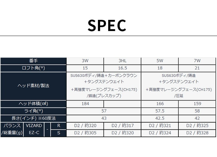 y󂠂iz{ԃSt HONMA Y cA[[h TW767 tFAEFC Ebh VIZARD EZ-C