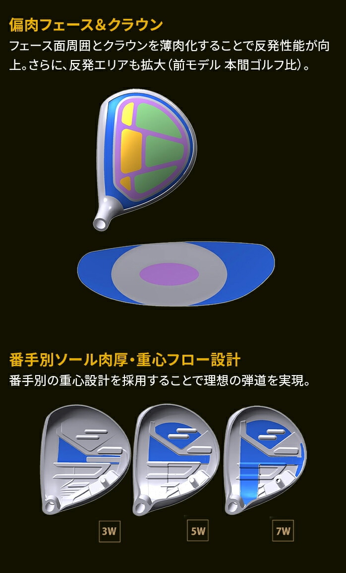  �y�ۏ؏��Ȃ� �V�i���g�p�z �{�ԃS���t �x���X ���f�B�[�X �u���b�N �t�F�A�E�F�C�E�b�h BERES LADIES BLACK