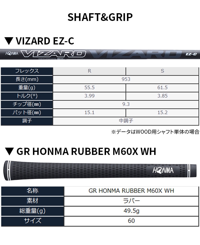 {ԃSt TOUR WORLD Hx IRON cA[[h ACAZbg 5{ VIZARD EZ-C HONMA