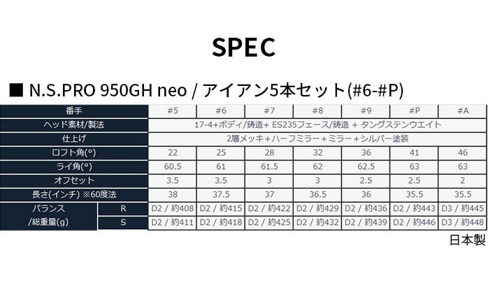 ۏ؏Ȃ Vigp {ԃSt TOUR WORLD Hx cA[[h ACAZbg 5{ NS PRO 950GH