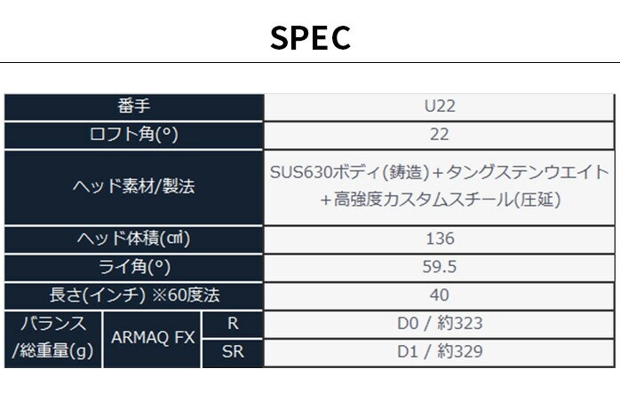{ z} St [eBeB BERES 2024 xX 22° 3S ARMRQ FX FW