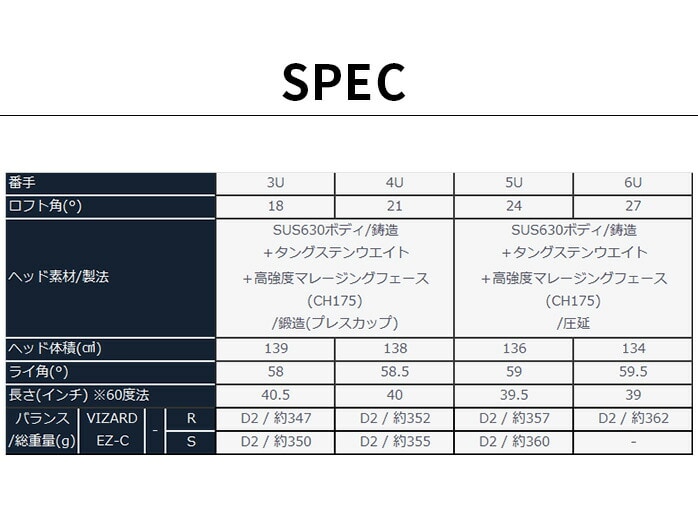 y󂠂iz{ԃSt HONMA Y cA[[h TW767 [eBeB VIZARD EZ-C