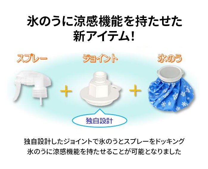 �₦�v�V�� HPUSHI2 �h�H���f�� �X�m�[ �ؕ� �t���� 2024 �X�̂� �X�v���[ �S���t ���I�y�� ��p ����