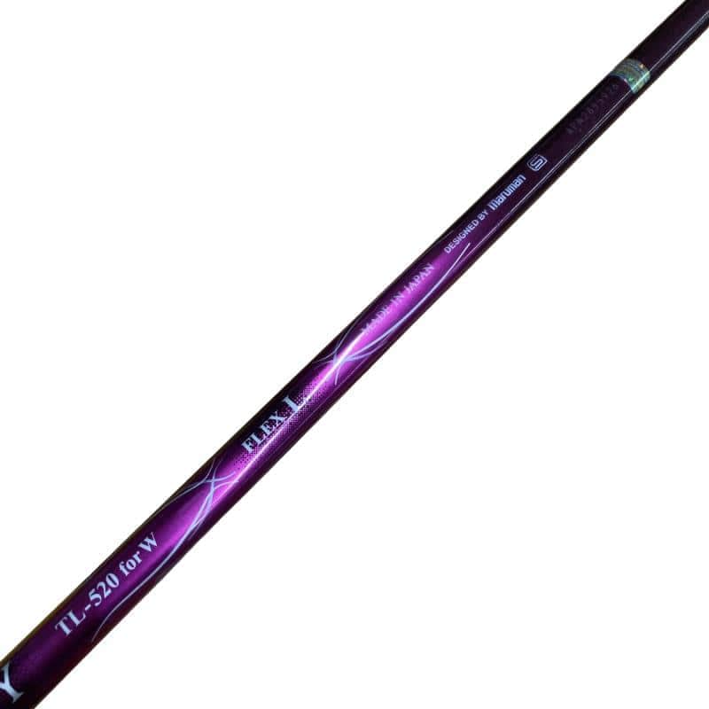 l`idrsx@qnx`k@ro@PPDT°@fB[X