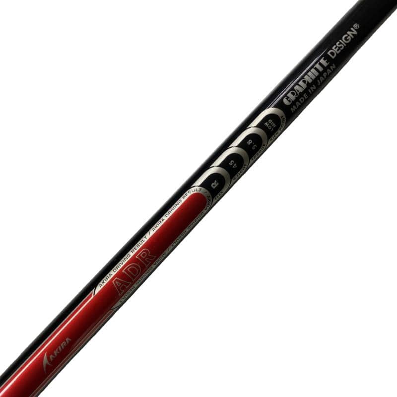 �d�y�n�m�d�@�e�r�@�P�O�D�T°