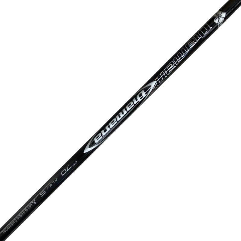 �d�o�h�b�@�r�o�d�d�c�@�R�v