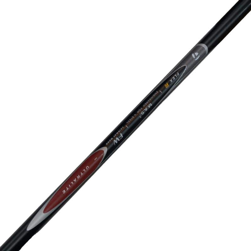 �u�@�r�s�d�d�k�@�P�W°