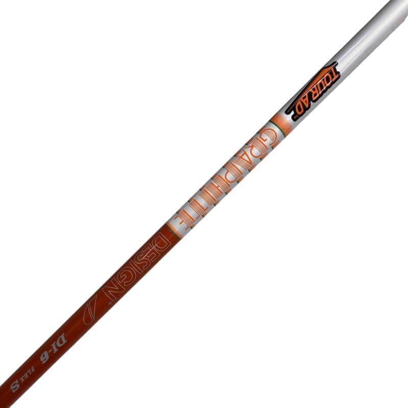 �s�r�q�Q�@�P�O°