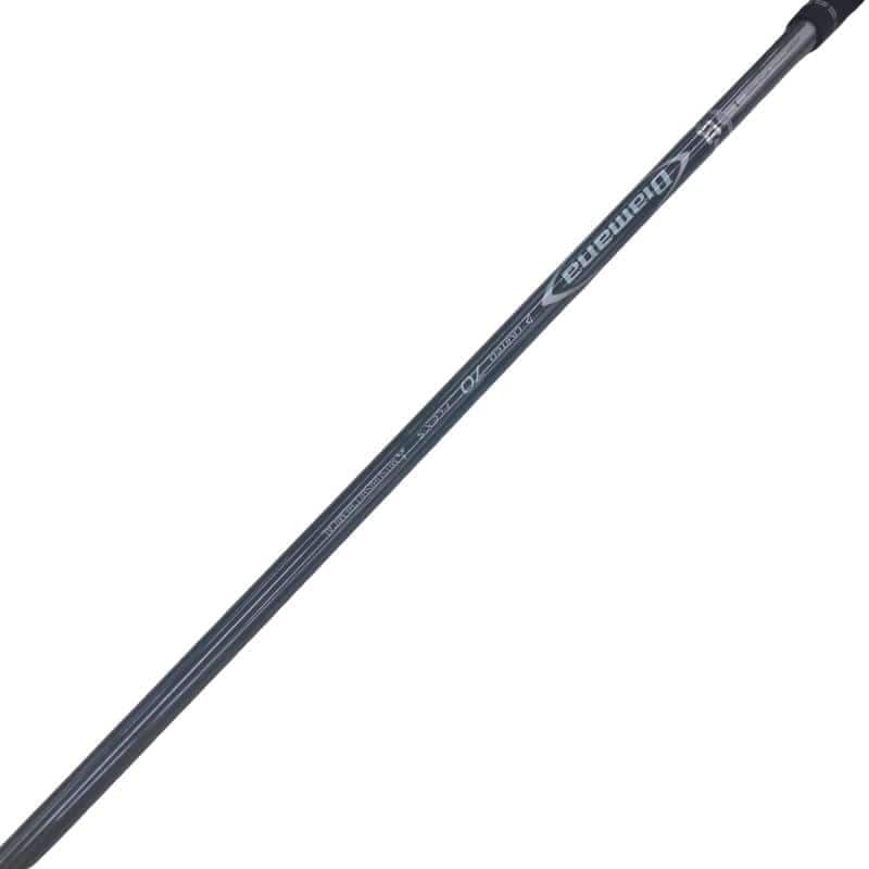 �s�r�q�Q�{�@�P�R°