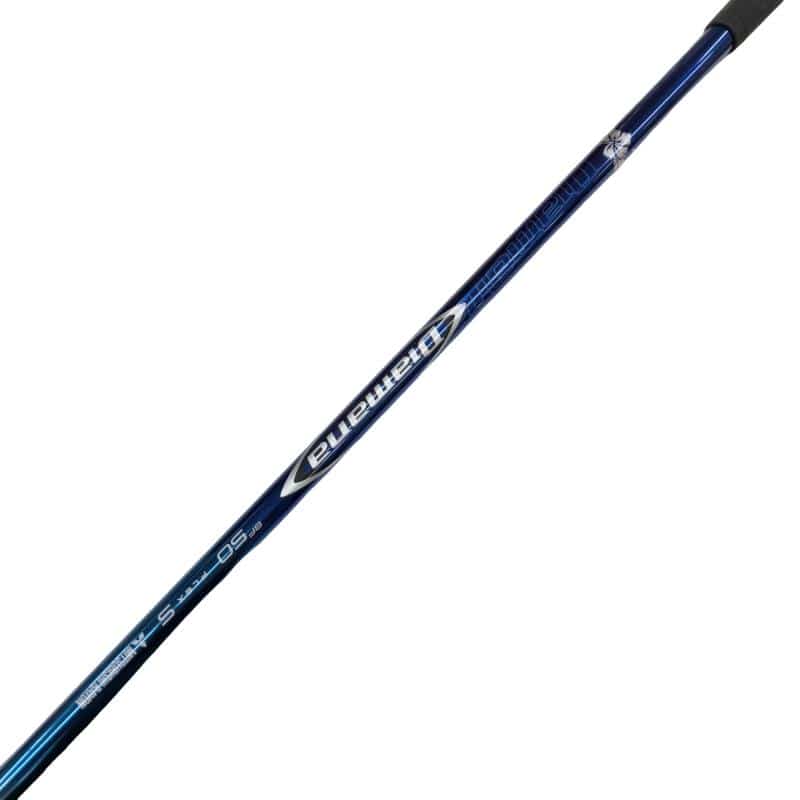 �f�@�k�r�@�s�d�b�@�P�O�D�T°