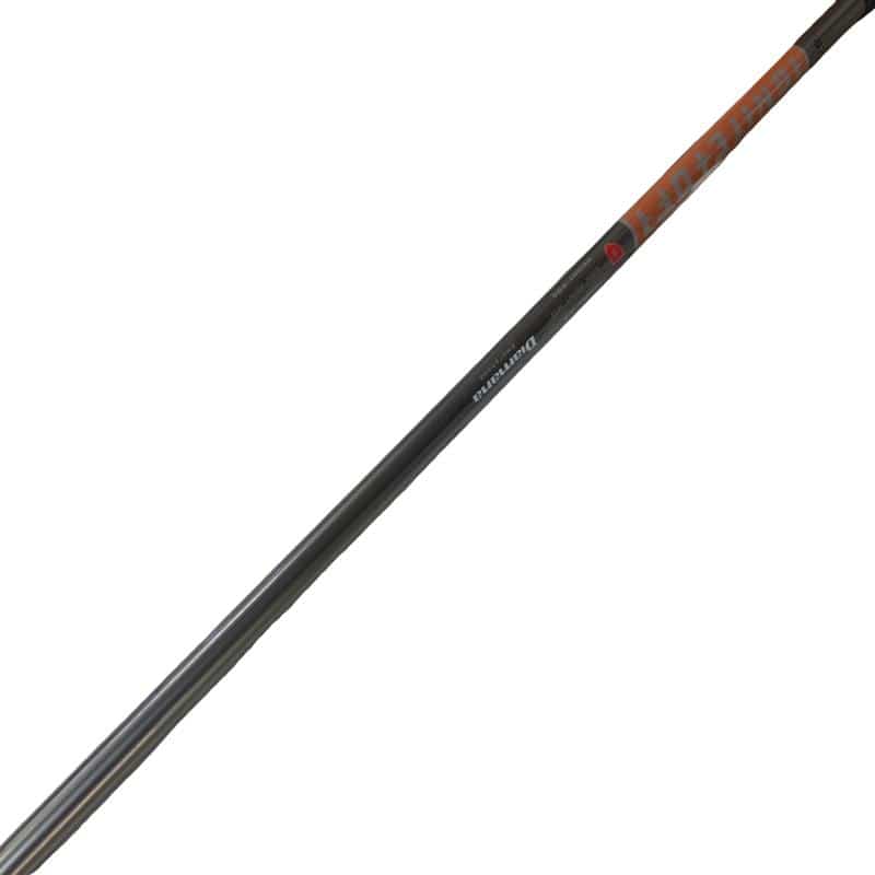 �h�����������{�@�c�e�h�@�S�U�O�@�P�O�D�T°