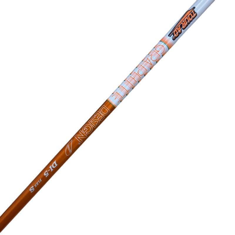 �s�r�q�Q�@�P�O°