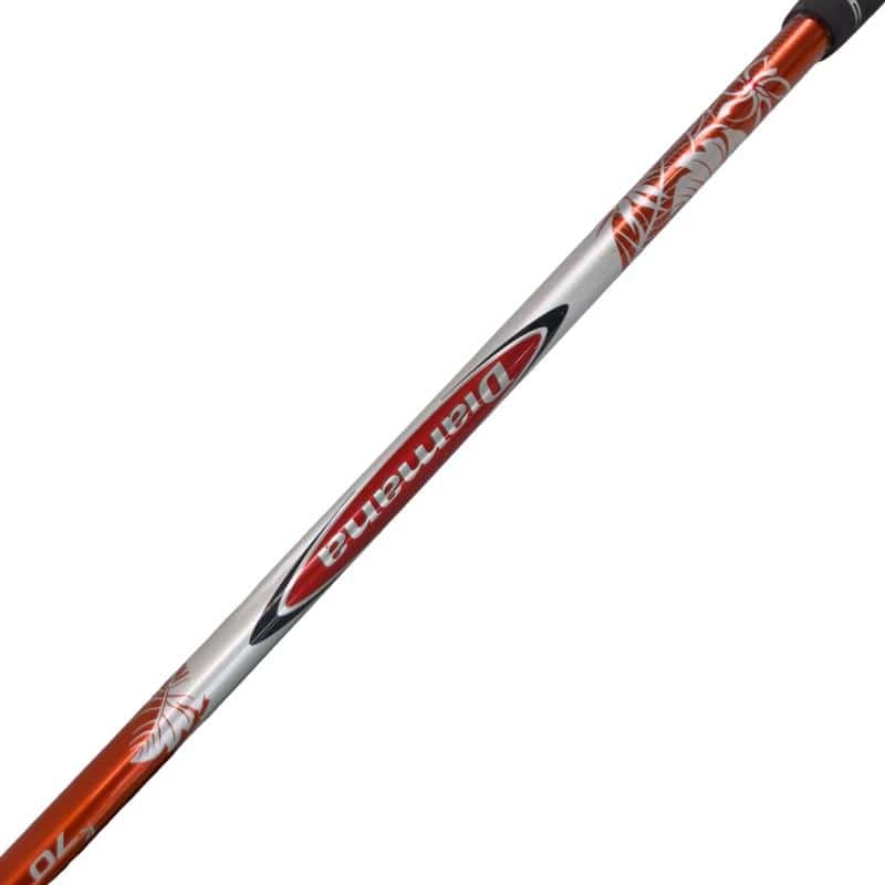 �a�q�h�c�f�d�r�s�n�m�d�@�i�P�T�e�@�R�v