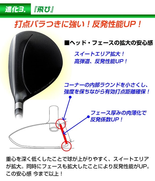中古ゴルフクラブ在庫数55万本!ゴルフのことならゴルフパートナーへ 中古ゴルフクラブ在庫数55万本!ゴルフのことならゴルフパートナーへ