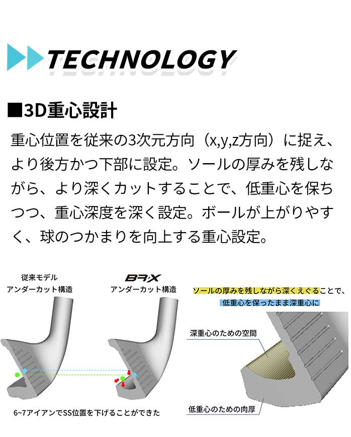 ~Ym St fB[X BR-X ACA 6{ Zbg #7 PW GW SW 3DdS݌v S SR R MIZUNO