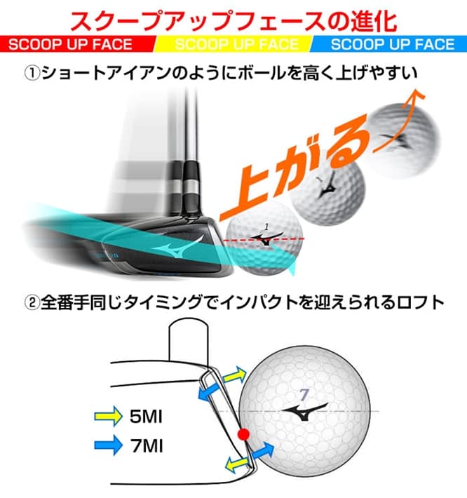 ミズノDD-MI  SURE  2本セット