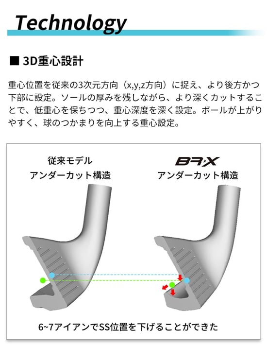 ~Ym St fB[X BR-X EFbW GW SW ₳ L tbNX MIZUNO