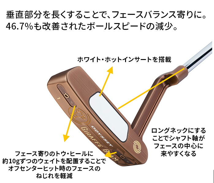 �I�f�b�Z�C Ai-ONE GIRAFFE-BEAM �p�^�[ STROKE LAB 90 �L�����E�F�C callaway
