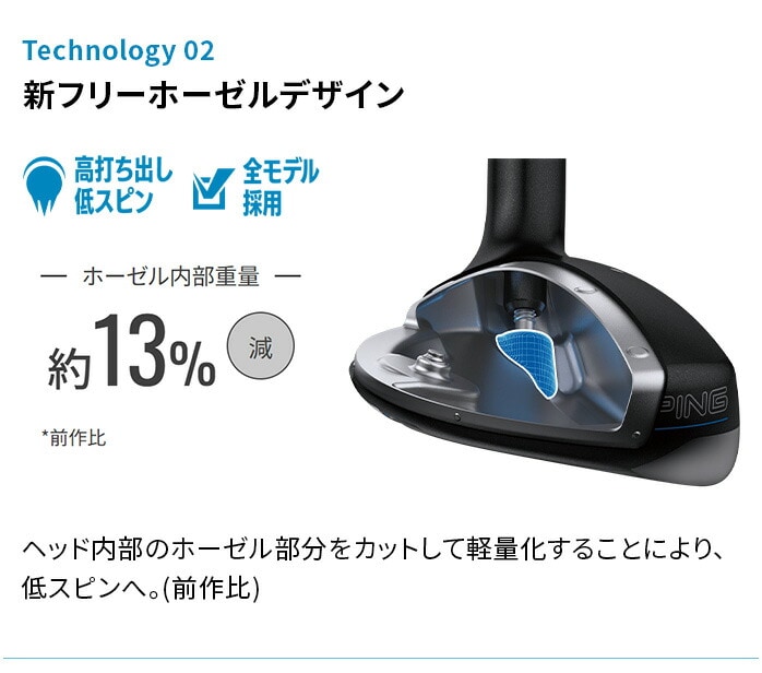 PING s [eBeB G440 HL [eBeB nCubh U4 U5 J[{Vtg