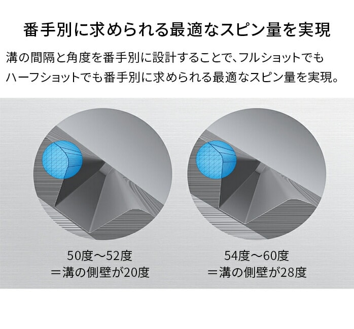 �X���W���i PING �s�� GLIDE 4.0 �E�F�b�W �O���C�h �S���t �����Y NS PRO Dynamic Gold